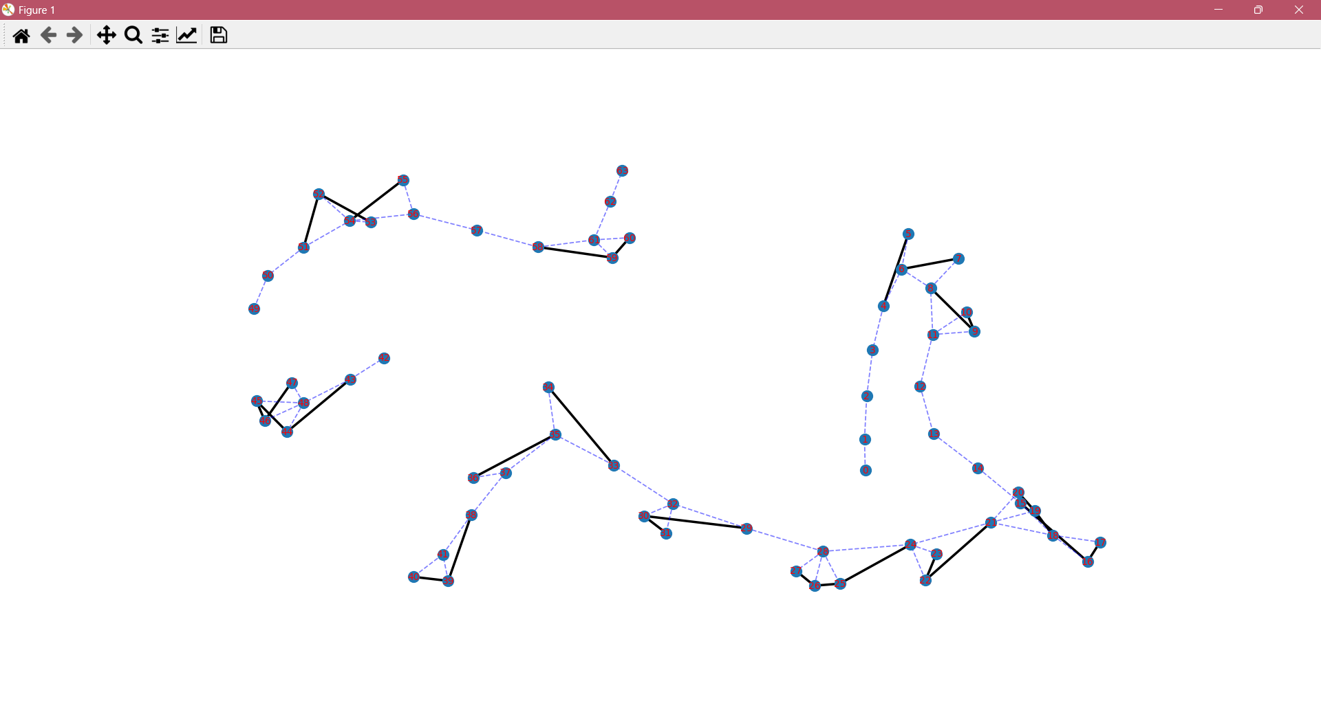 k-cessation graph